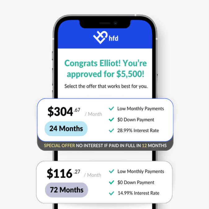 Invisalign® Aligner Financing | Invisalign.com